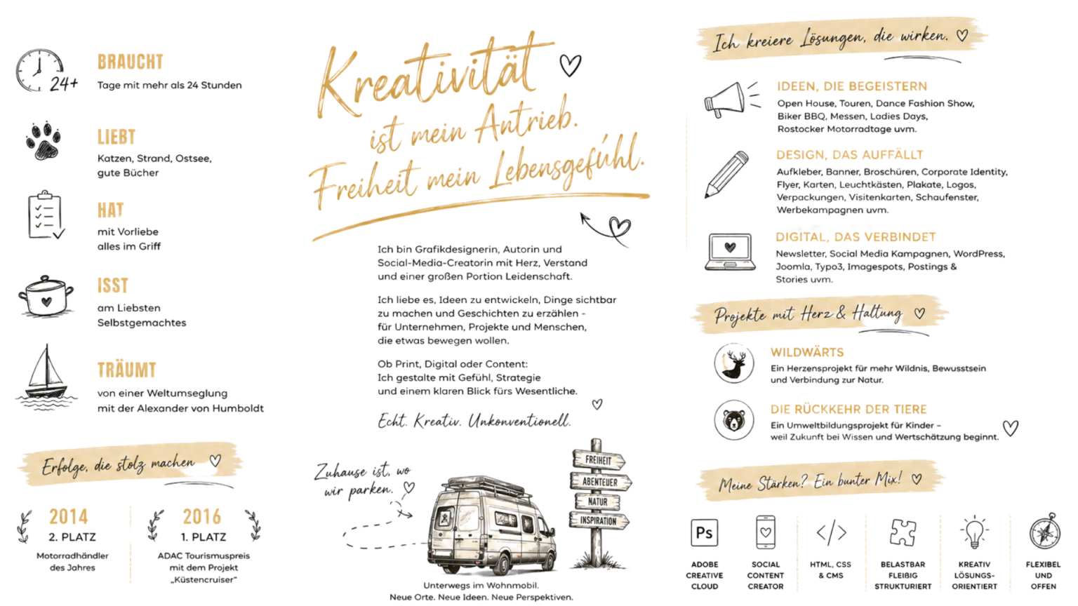 Anne Schirmer Marketing Grafikdesign Mediengestaltung Werbemittel Rostock